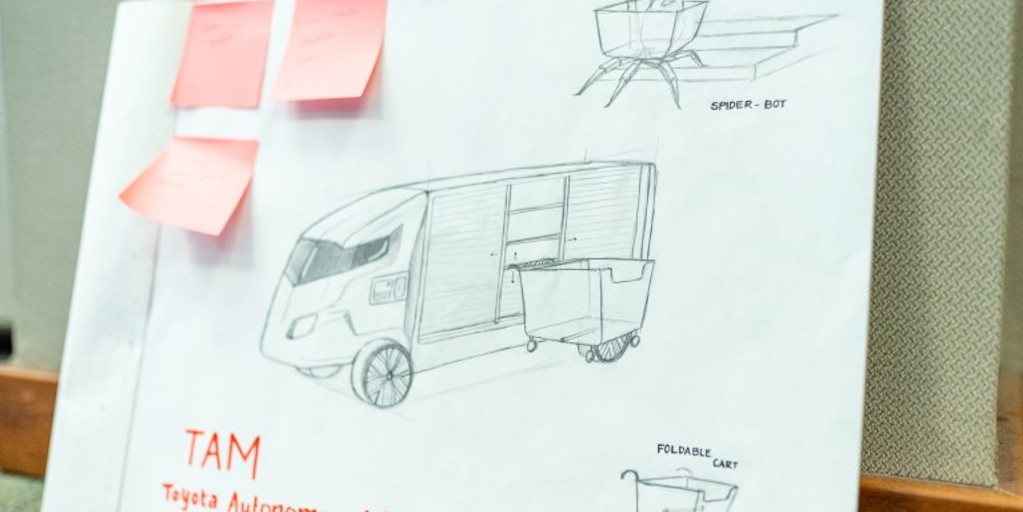 Sticky notes from brainstorm session